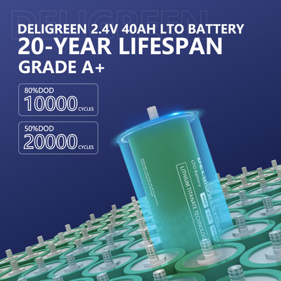 बिल्कुल नई 40ah LTO सेल 2.4V ग्रेड A+ ऑटोमोटिव लिथियम बैटरी