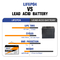 LiFePo4 बैटरी 12V 100Ah/200Ah सौर बैटरी RV / नौका के लिए